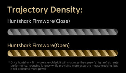 Attack Shark R11 Ultra 8K Carbon Fiber Gaming Mouse, PAW3950MAX, 49g Ultra-Lightweight, Wireless 8000Hz Polling,Tri-Mode