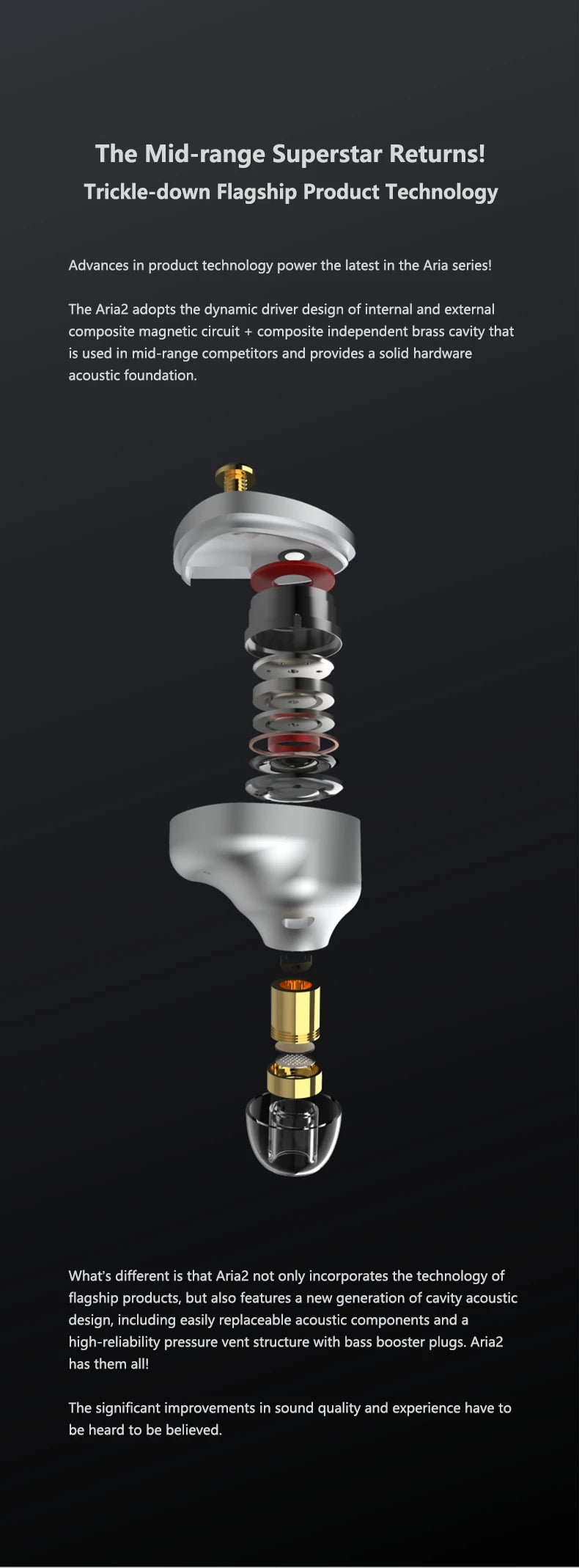 MOONDROP ARIA 2 Earphones High Performance IEMs Earbuds with Detachable Cable 0.78mm 2pin 3.5/4.4mm plug ARIA2 Earphone
