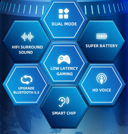 Auricolari wireless Lenovo GM2 Pro TWS Bluetooth 5.3 – Auricolari HD con controllo touch e microfono, cuffie sportive impermeabili