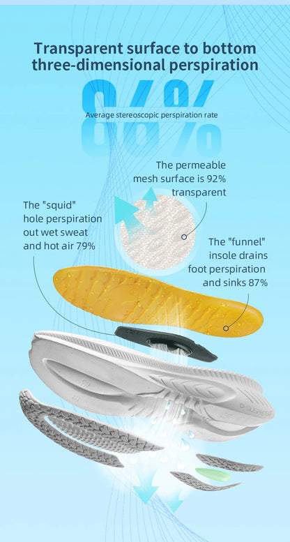 ONEMIX Running Shoes for Men Outdoor Fitness Sport Shoes Anti-skid Cushioning Ultra-Light Support Comfort Man Trainers Sneakers