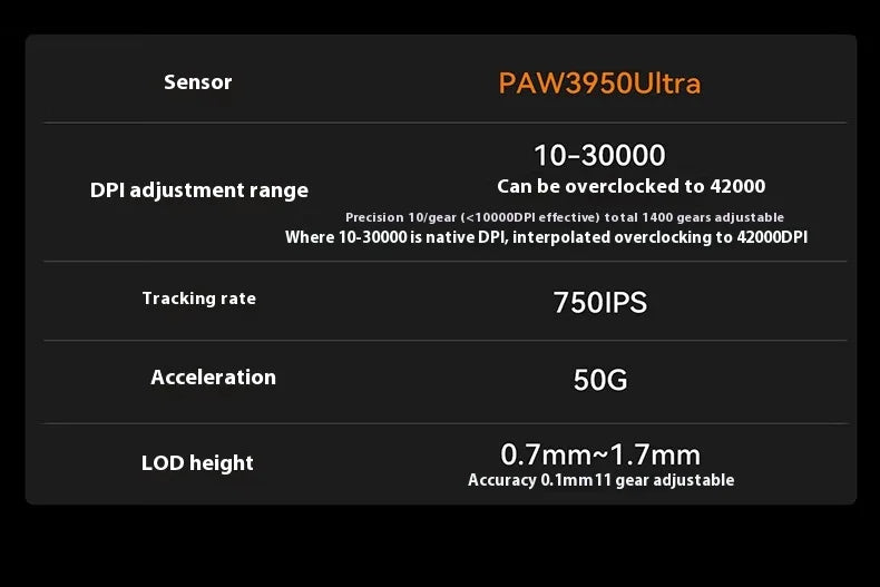 Безжична геймърска мишка ATK A9 Plus A9/A9 SE/A9 Pro Tri Mode 8K, лека A9 Ultimate E-sports, PC подарък, персонализирана