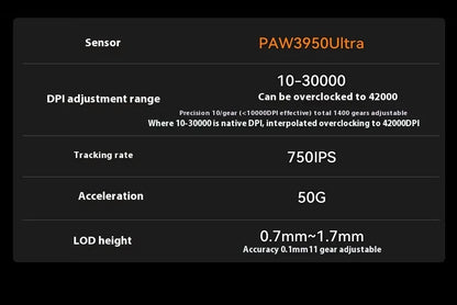 Безжична геймърска мишка ATK A9 Plus A9/A9 SE/A9 Pro Tri Mode 8K, лека A9 Ultimate E-sports, PC подарък, персонализирана