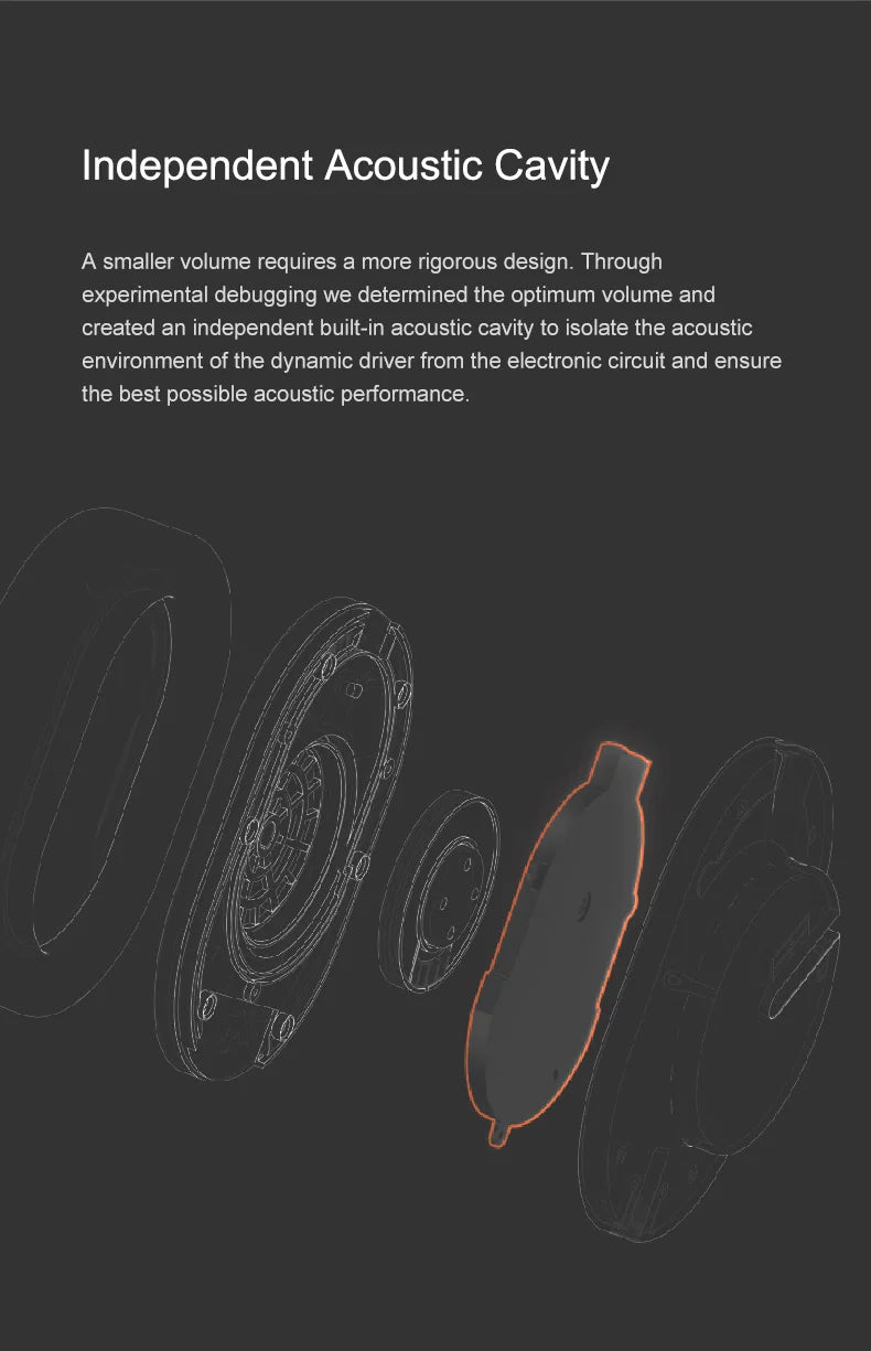 MOONDROP EDGE High-Fidelity Portable Wireless ANC Headphone Bluetooth 5.4 LDAC headset