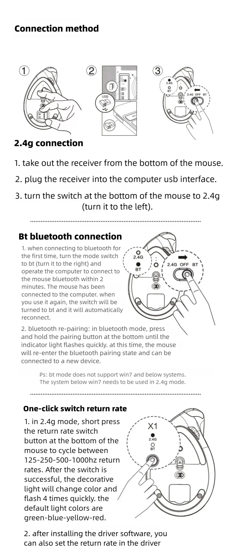 Inphic X9 PRO Vertical Wireless Mouse, Ergonomic Silent Bluetooth & 2.4G Rechargeable Mouse with Type-C Fast Charging, 12800 DPI for Laptop, PC & Gaming