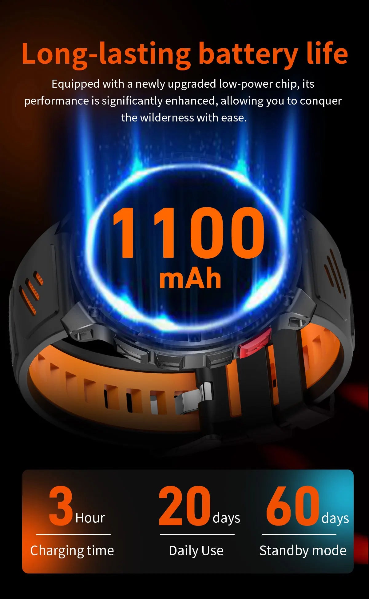 New T-REX3 Ultra 1100mAh Battery SmartWatch 10ATM Waterproof GPS Compass Flashlight 1.7" AMOLED HD Call Sports Smart Watch Men