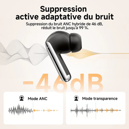 QCY MeloBuds Pro Adaptive Hybrid Active Noise Cancelling Wireless Earbuds – 46dB ANC, Bluetooth 5.3, LDAC Hi-Res Audio, 34H Playtime