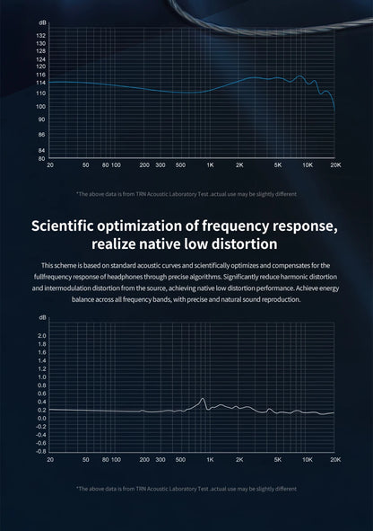 TRN Dolphin headphone10mm dual magnetic circuit dynamic driver Liquid metal Earphone