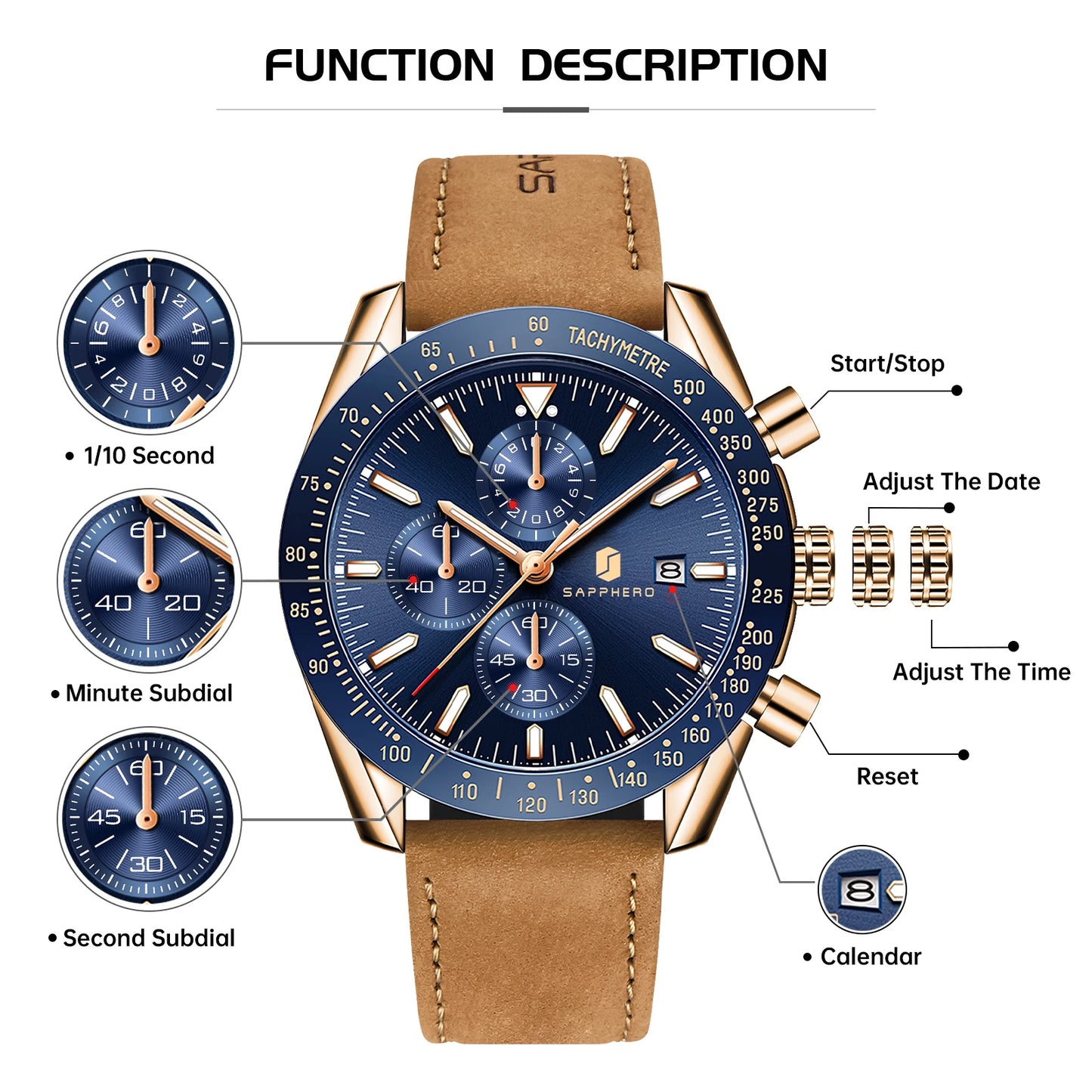 SAPPHERO Men Chronograph Watch High Precision Quartz Movement Blue Dial Date Display 50M Waterproof Luxury Sport Wristwatch Gift