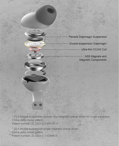 MOONDROP Space Travel 2 ULTRA TWS Bluetooth earphone ANC LDAC Bluetooth 6.0 55ms Low-latency Game Mode gaming headset