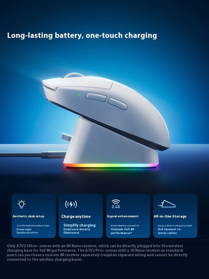 Ratón inalámbrico MCHOSE A7 V2 Ultra+ trimodo ligero Paw3950 Ti 42000dpi 500mah para PC, esports, portátil y gaming, accesorios para ratones