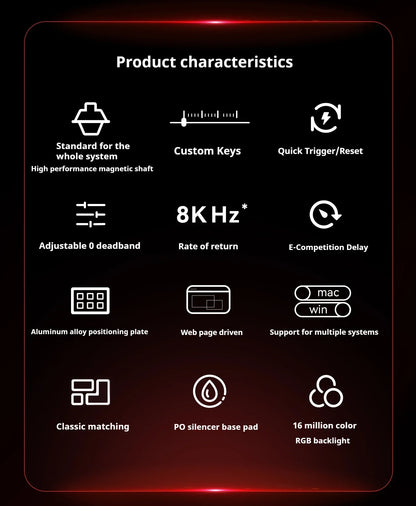 FGG MAD60 Tastiera da Gaming RGB ad Asse Magnetico, dedicata al gioco, Full Key Hot Swap, risposta rapida, tastiera gaming personalizzata entry-level