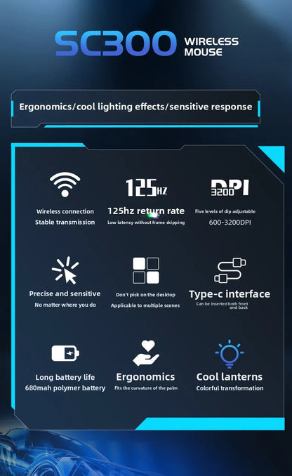 2025 Нова безжична гейминг мишка SC300 2.4G RGB 3200dpi, презареждаема, безшумна механична e-sports мишка за настолен компютър и лаптоп