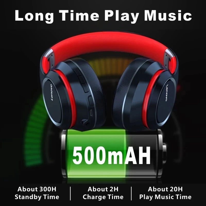Lenovo HD200 Wireless Bluetooth Over-Ear Headphones – Noise Cancelling HiFi Stereo Gaming Headset with Microphone