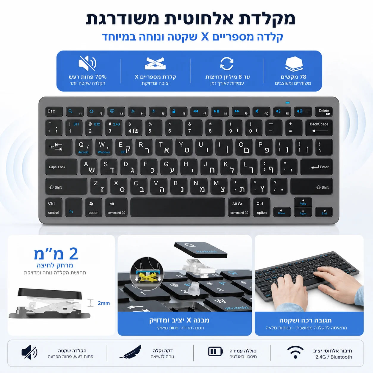 Teclado hebreo ultraslim Bluetooth y 2.4G de doble modo para Israel, teclado inalámbrico de bajo ruido para iOS, iPad, tabletas Android y Windows