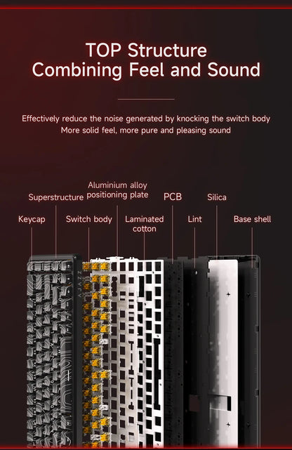 AJAZZ AK680 MAX Magnetic Axis Wired Keyboard 0.125ms Ultra-Low Latency Professional Gaming Keyboard