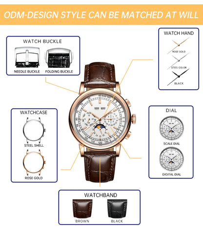 Custom Logo Diy Automatic Mechanical Watches For Man Business Multification Date Day Month Year 316L Mechanical Men's Watches