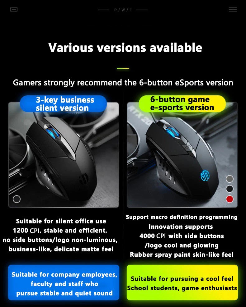 Mouse cu fir Inphic W1, mouse eSports pentru gaming, mouse silențios pentru birou, opțiuni cu trei taste și șase taste