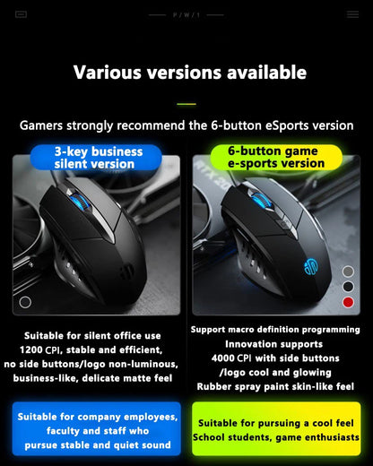 Mouse cu fir Inphic W1, mouse eSports pentru gaming, mouse silențios pentru birou, opțiuni cu trei taste și șase taste
