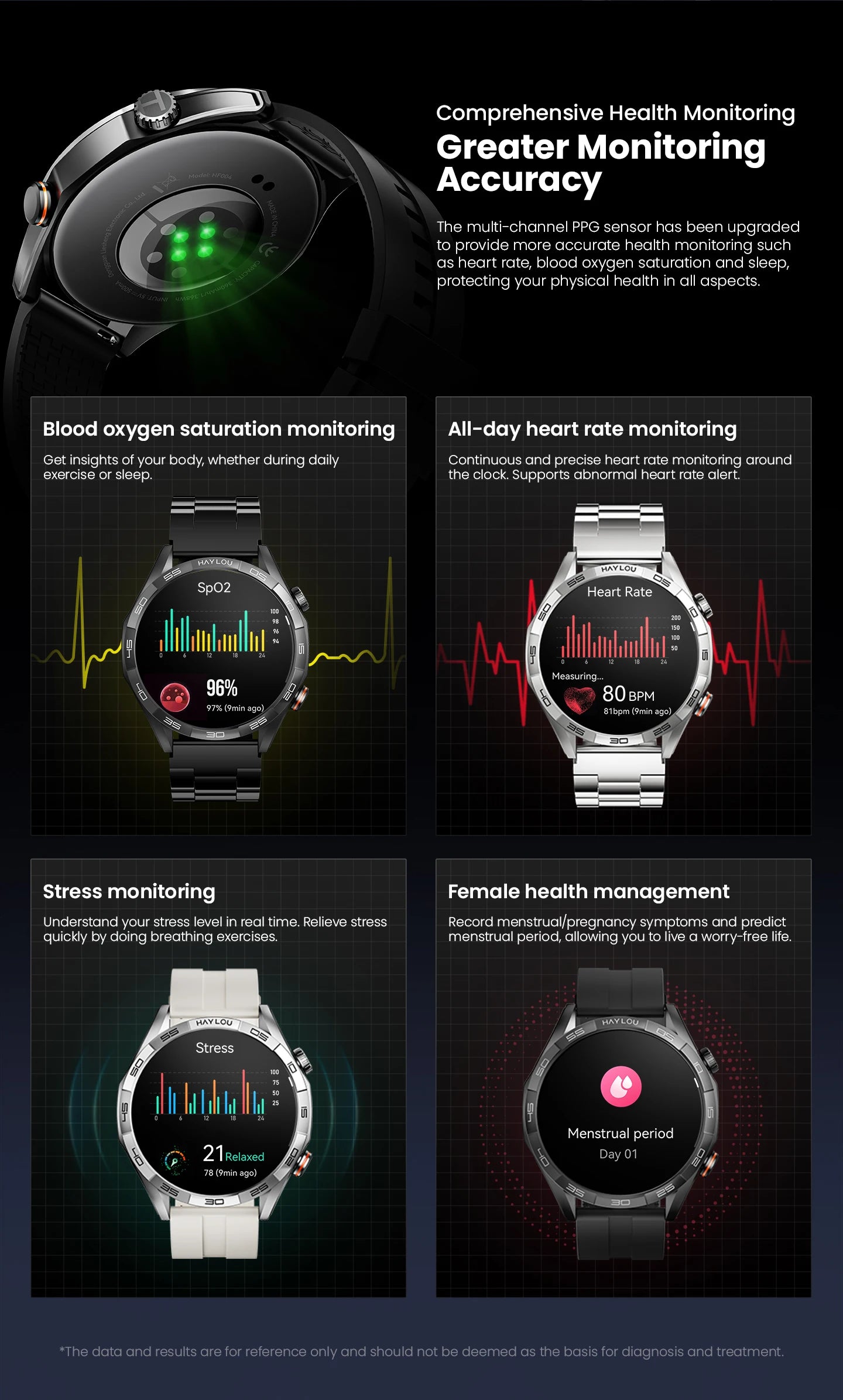 HAYLOU Solar 5 Smart Watch 1.58'' AMOLED Display Smart Watch Voice Calling 24H Health Monitoring 100+ Sport Modes Smartwatch