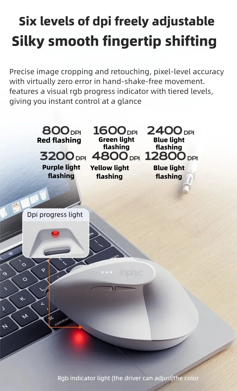 Inphic X9 PRO Vertical Wireless Mouse, Ergonomic Silent Bluetooth & 2.4G Rechargeable Mouse with Type-C Fast Charging, 12800 DPI for Laptop, PC & Gaming