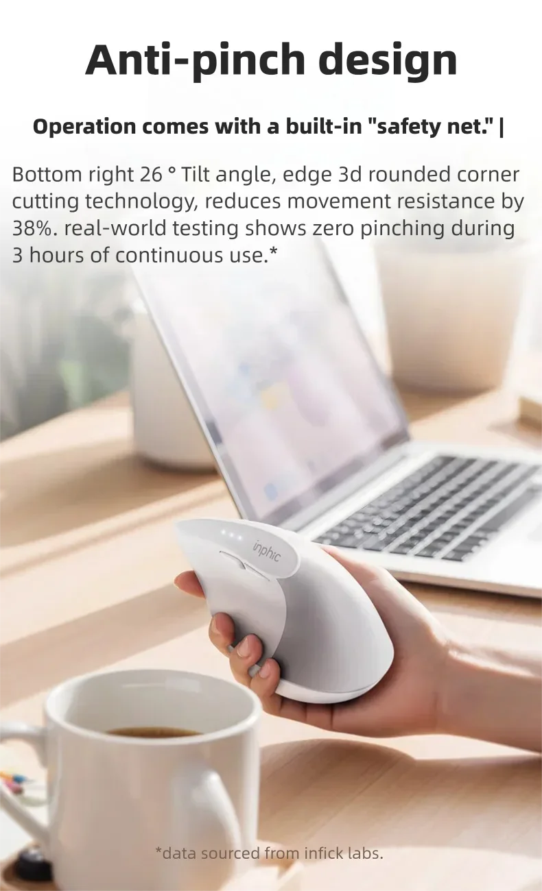 Inphic X9 PRO Vertical Wireless Mouse, Ergonomic Silent Bluetooth & 2.4G Rechargeable Mouse with Type-C Fast Charging, 12800 DPI for Laptop, PC & Gaming