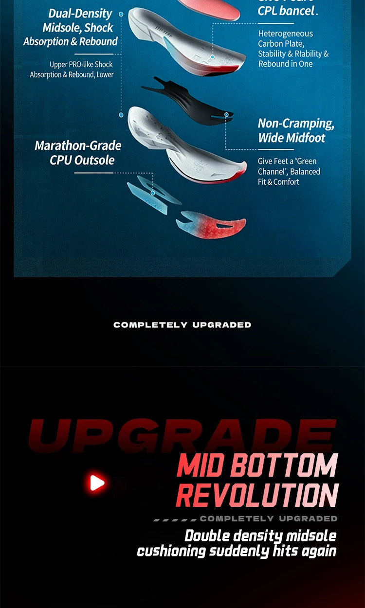 QIAODAN WIND 4PRO Pantofi de maraton cu talpă din carbon pentru bărbați, adidași profesioniști de curse, pantofi sport de alergare respirabili QDB023262291