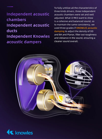 TRI I3 MK3 Hybrid In-Ear Earphones – 3rd Gen Planar BA DD HiFi Wired Earbuds High Resolution Audio