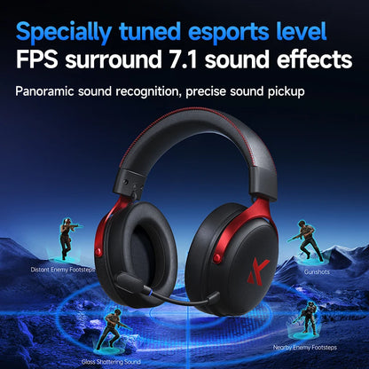 MCHOSE V9 PRO 7.1 Wireless Gaming Headset – Tri-Mode Low Latency Bluetooth 5.3 E-Sports Headphones with AI Noise Cancelling Mic for PC PS4 PS5