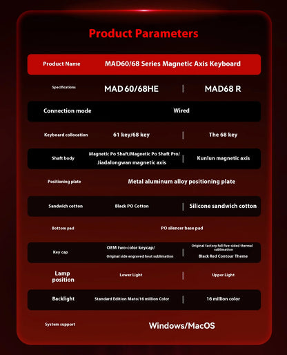 In Stock Mad60 Mad68 HE Mechanical Keyboard Magnetic Switch Customized RGB Gaming 8k Specialized Gaming Keyboards