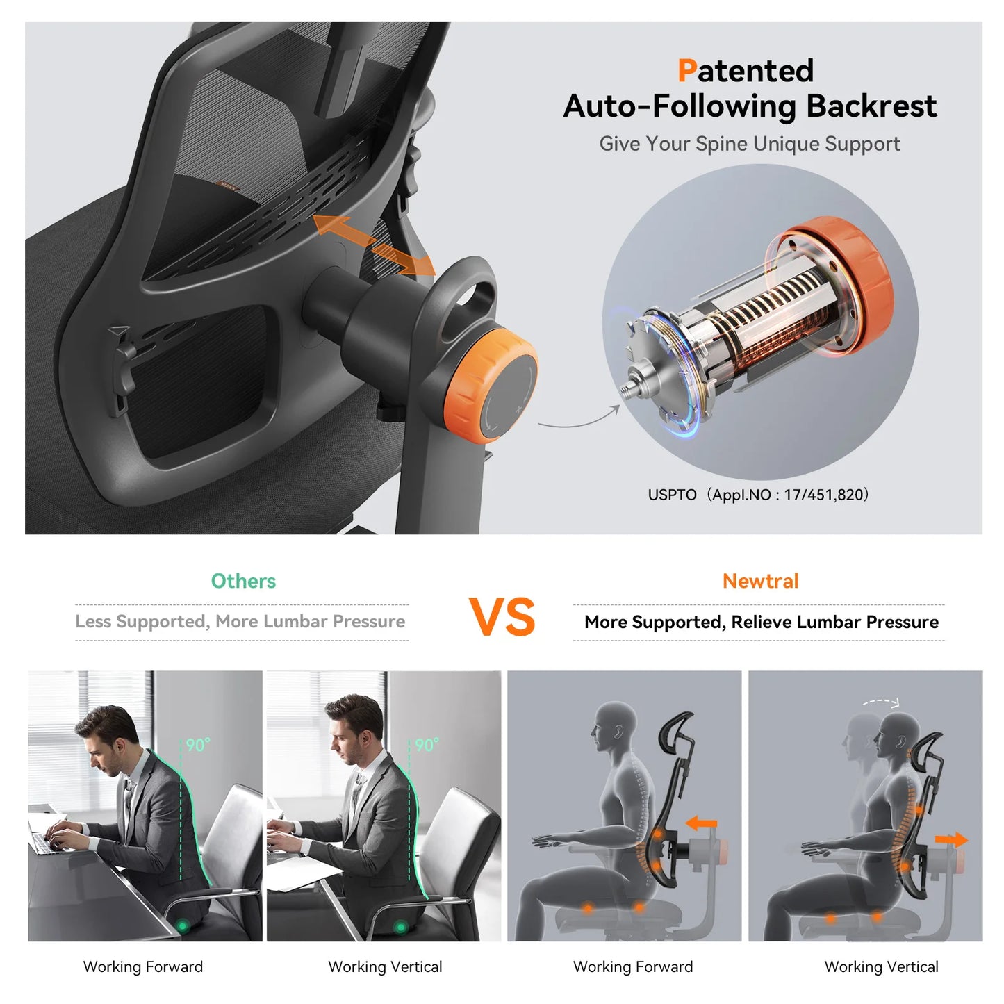 NEWTRAL MAGICH003 Ergonomic Office Chair with Adaptive Lumbar Support, Adjustable Headrest, 3D Armrests, Reclining Executive Desk Chair