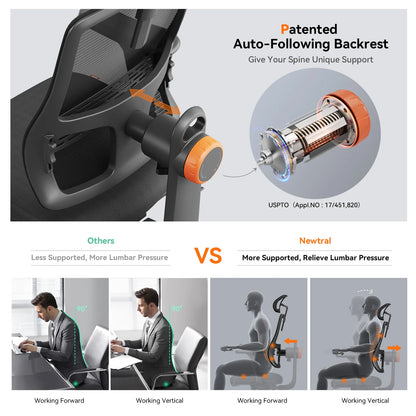 NEWTRAL MAGICH003 Ergonomic Office Chair with Adaptive Lumbar Support, Adjustable Headrest, 3D Armrests, Reclining Executive Desk Chair