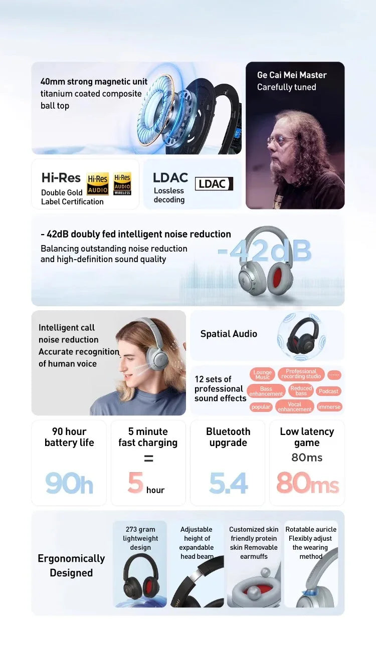 1MORE SonoFlow S Wireless Headphones with 42dB ANC, Hi-Res LDAC Audio, Bluetooth Noise Cancelling Headphones, 90H Playtime
