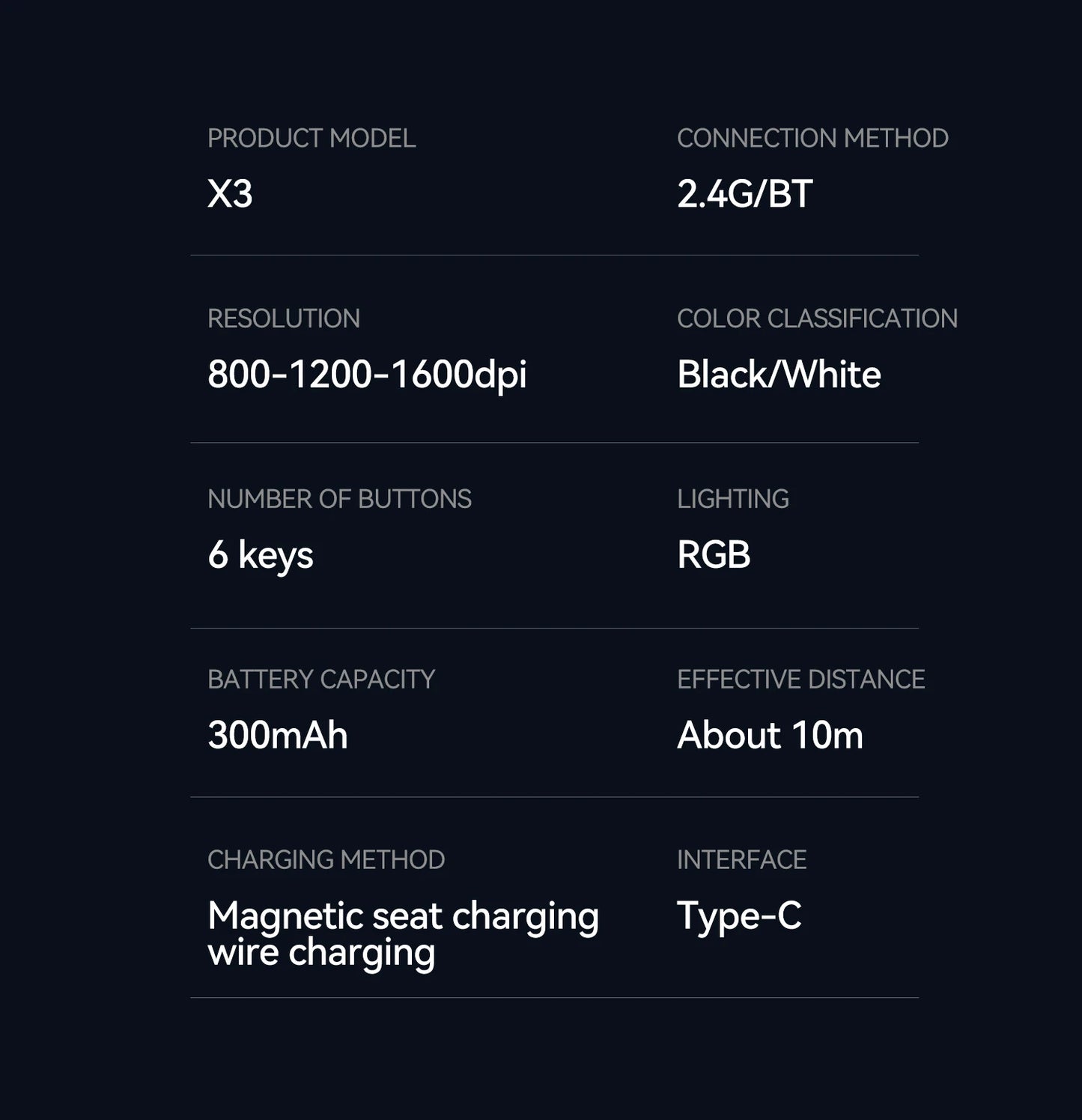 X3 Wireless Bluetooth Mouse 2.4G Dual-Mode Connection, DPI Adjustable,Lightweight Gaming Mouse,RGB Light,300mAh Battery Capacity