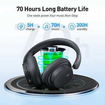 Baseus Bowie D05 Wireless Bluetooth 5.3 Headphones – HiFi Stereo Foldable 70H Battery Over-Ear Headset with Deep Bass & Dual Connection