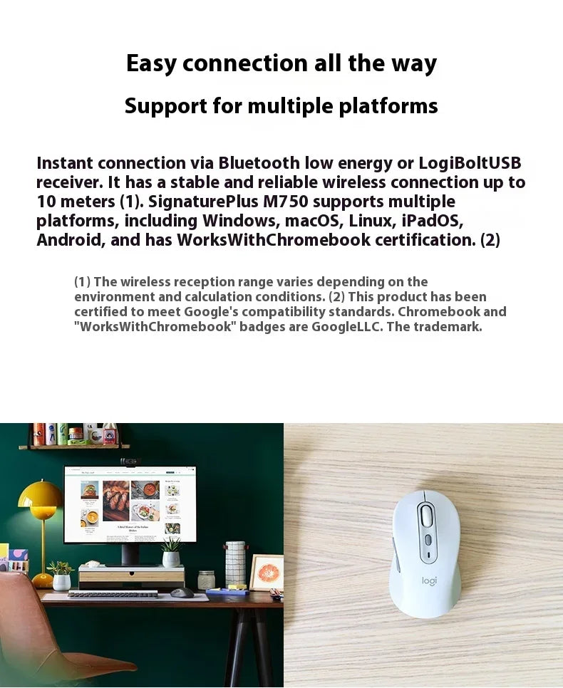 Logitech M750 Mouse 2.4Ghz USB Receiver Wireless Mice 2000DP Office Smart Mouse Portable Mouse For PC Laptop
