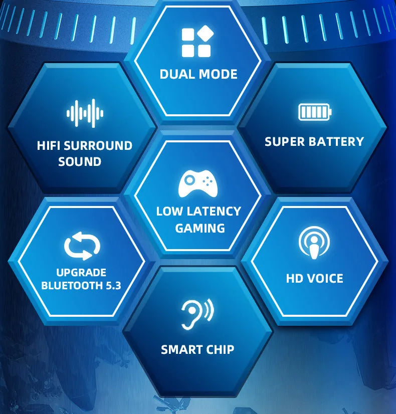 Lenovo GM2 Pro TWS Wireless Gaming Earbuds Bluetooth 5.3 – ENC Noise Cancelling Sport Earphones with Mic, Dual Mode Music & Gaming Headset