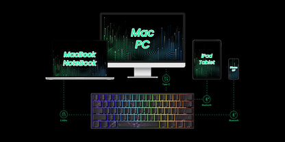 MONSGEEK FUN60 PRO&MAX HE Machanical Keyboard Magnetic Switch 60% Wireless Gaming Keyboard Rapid Trigger 8K ARGB Custom Keyboard