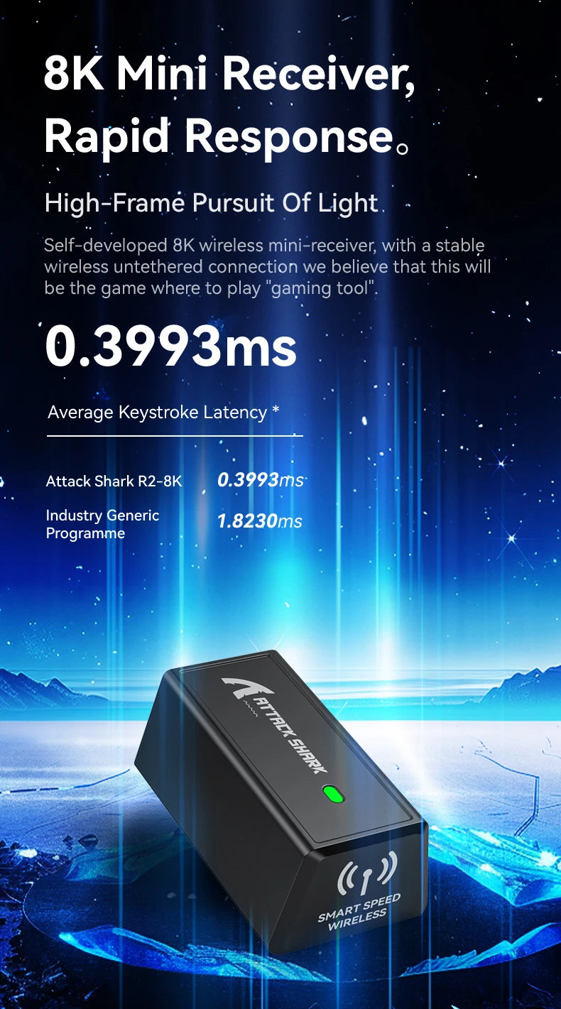 Bezprzewodowa mysz gamingowa Attack Shark R2 PAW3950 8K ze stopu magnezu, lekka mysz gamingowa Bluetooth Tri-Mode do gier/biura