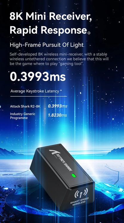 Bezprzewodowa mysz gamingowa Attack Shark R2 PAW3950 8K ze stopu magnezu, lekka mysz gamingowa Bluetooth Tri-Mode do gier/biura