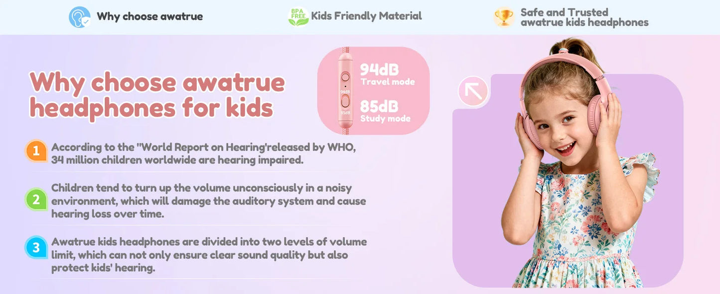 Awatrue Kids Headphones with Microphone, Safe Volume Limited Wired Kids Headphones for School, Toddler & Children, Comfortable Stereo Headset for Learning, Travel & Gaming