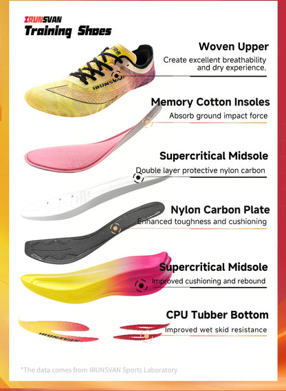 IRUNSVAN Men Running Shoes Breathable Sports Shoe Lightweight Marathon Carbon plate Sneaker Casual Comfortable Athletic Training
