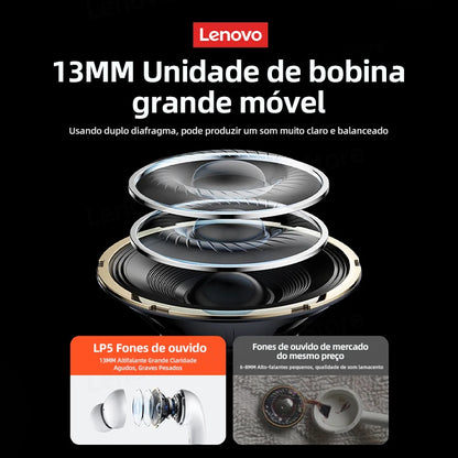 Original Lenovo LP5 TWS Wireless Bluetooth Earphone Long Battery Life Sports Headphone Dual Mode Gaming HD Call Headset With Mic