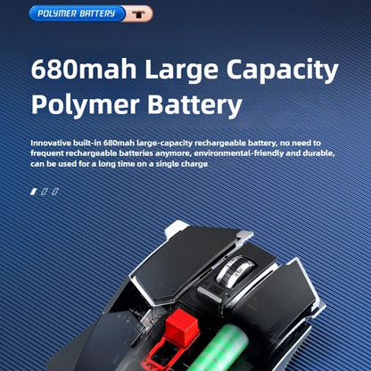 2025 Нова безжична гейминг мишка SC300 2.4G RGB 3200dpi, презареждаема, безшумна механична e-sports мишка за настолен компютър и лаптоп