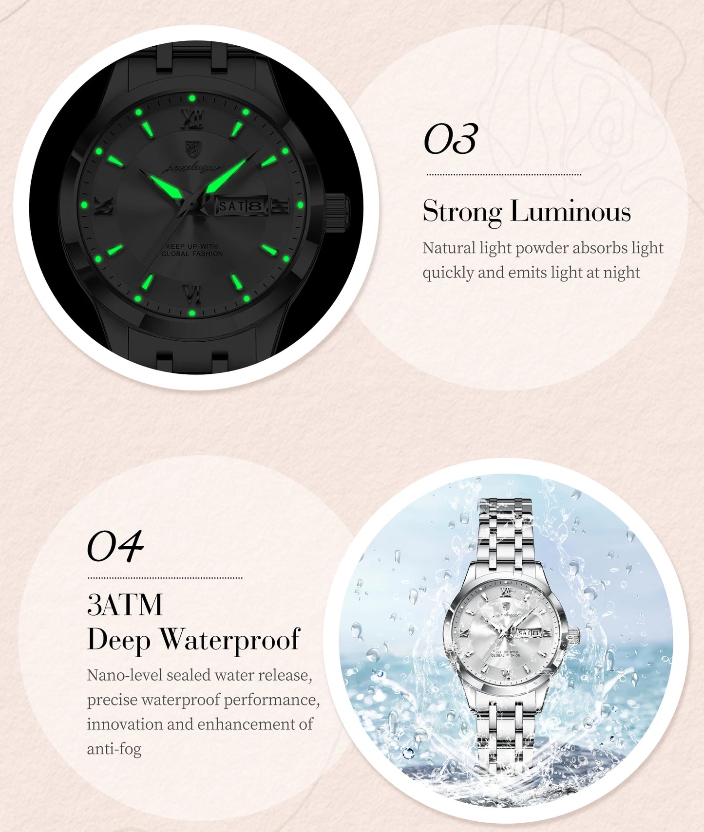 POEDAGAR Luxury Elegant Woman's Watches Luminous Waterproof Stainless Steel Ladies Wristwatch Quartz Week Date Women Watch Reloj