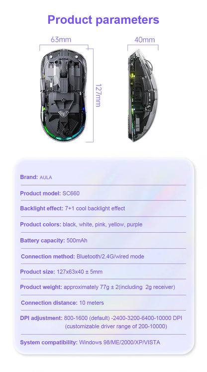 AULA SC660 Wireless Bluetooth Mouse E-sports Mouse Three-Mode Connection Lightweight Mouse Type-C Charging Game Office Girls Boy