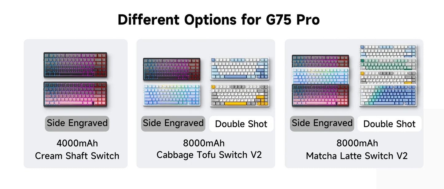 Tastiera meccanica wireless MCHOSE G75 Pro, layout 75%, montaggio gasket, 5 strati di smorzamento, retroilluminazione RGB, tri-mode, hot-swappable