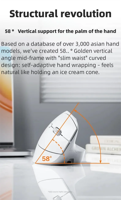 Inphic X9 PRO Vertical Wireless Mouse, Ergonomic Silent Bluetooth & 2.4G Rechargeable Mouse with Type-C Fast Charging, 12800 DPI for Laptop, PC & Gaming