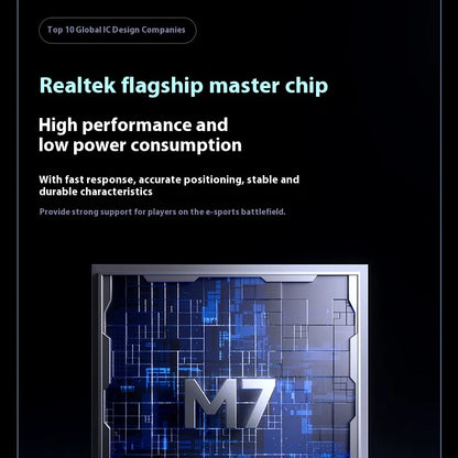 MCHOSE M7 Ultra ergonomická herná myš PAW3950 Super Sensor TOPSPEED s frekvenciou snímania 8000Hz, ľahký dizajn, Realtek Master Mice