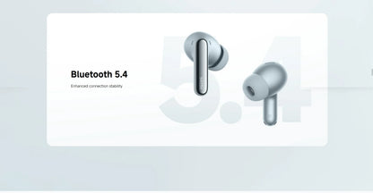 Xiaomi Redmi Buds 8 Pro Bluetooth 5.4 Wireless Earbuds – 55dB Active Noise Cancelling Earbuds with LDAC Audio, 35H Battery Life & AI Call Noise Reduction