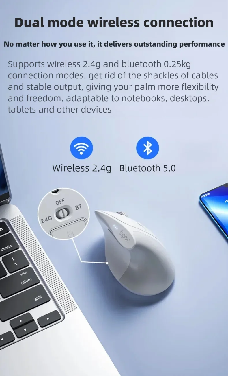 Inphic X9 PRO Vertical Wireless Mouse, Ergonomic Silent Bluetooth & 2.4G Rechargeable Mouse with Type-C Fast Charging, 12800 DPI for Laptop, PC & Gaming